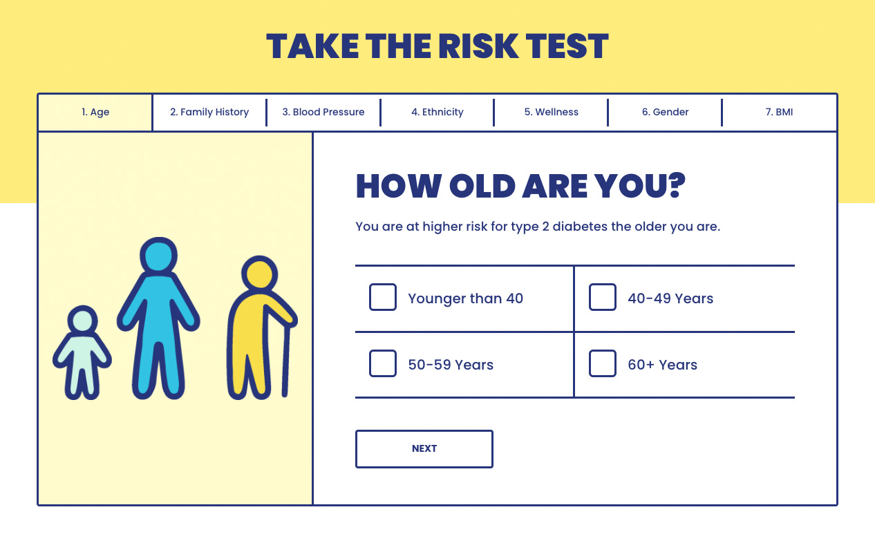 ADA Risk Test Graphic